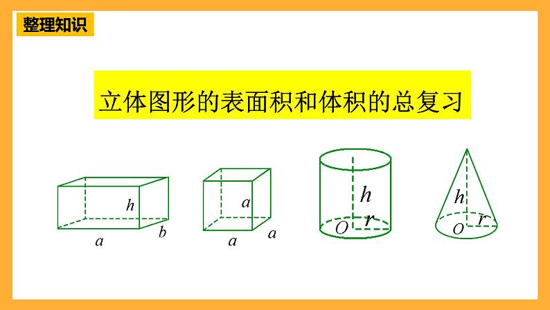 人教版数学六下6.14《立体图形的认识与测量》(2)课件第3页