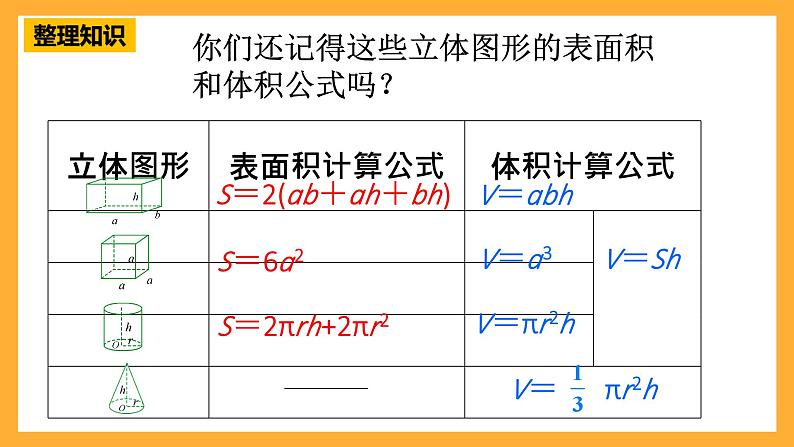 人教版数学六下6.14《立体图形的认识与测量》(2)课件第8页