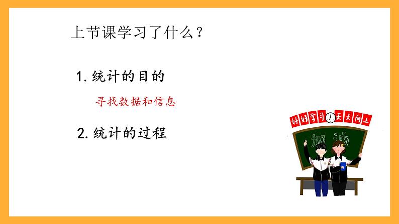 人教版数学六下6.18《统计》(2)课件第2页