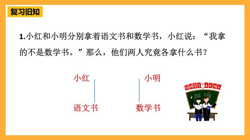 人教版数学六下6.21《数学思考》(2)课件第2页