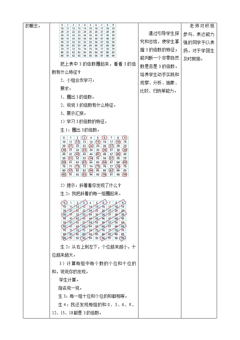 人教版五下2.4《3的倍数的特征》教案第2页