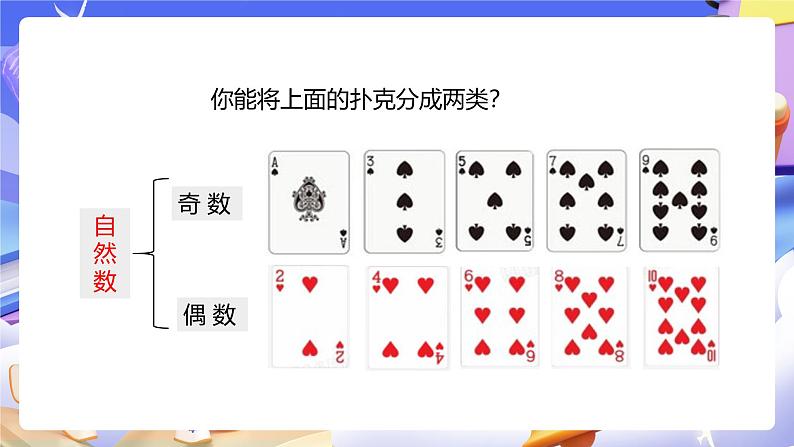 人教版五下2.6《两数和的奇偶性》课件第5页