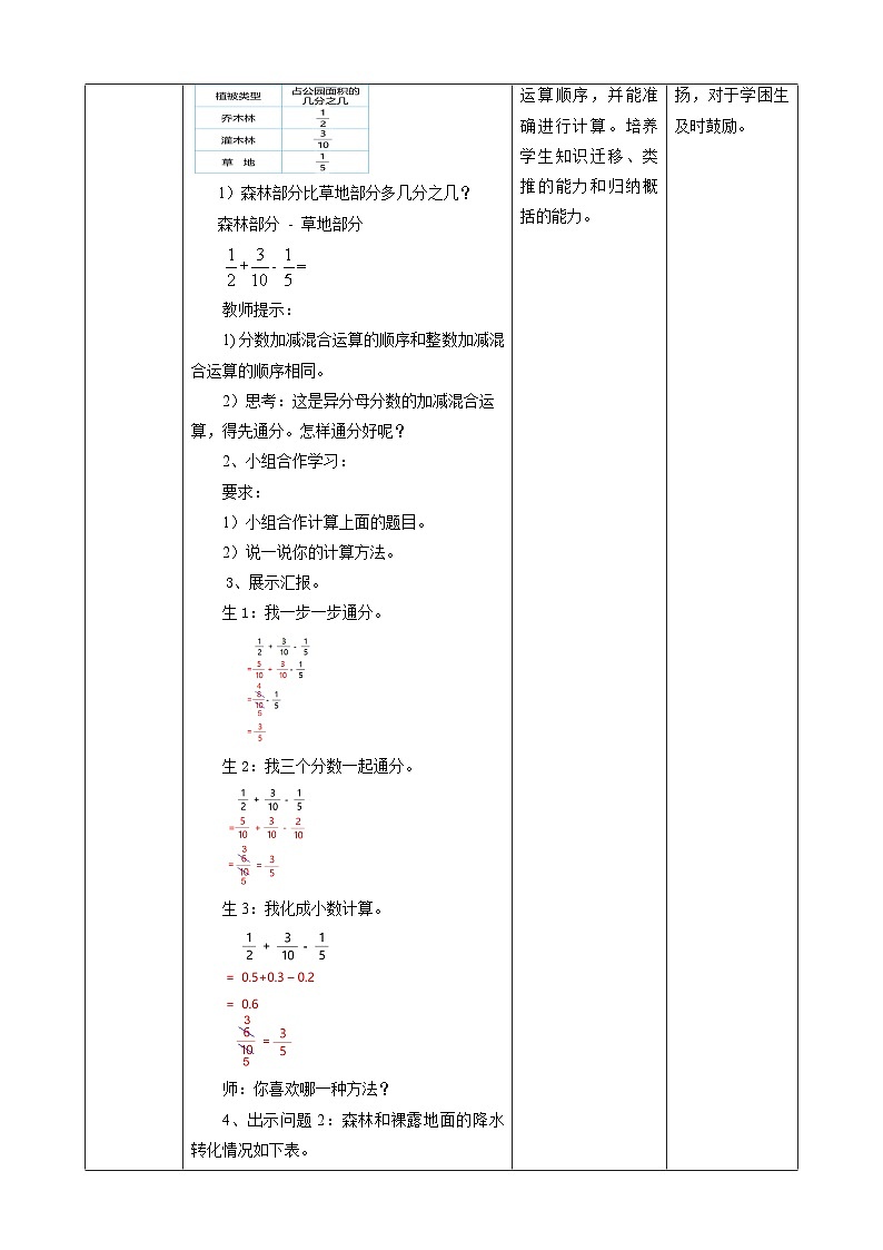 人教版五下6.3《分数加减混合运算》教案第2页