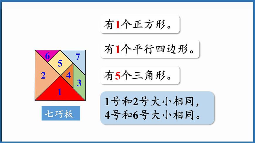 西師大版（2024）一年級(jí)下冊(cè)數(shù)學(xué)下冊(cè)--綜合與實(shí)踐  有趣的拼圖（2）（課件）第7頁