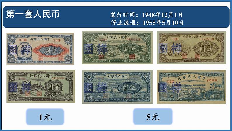 西师大版(2024)一年级下册数学下册--综合与实践 欢乐购物街 活动四 货币小讲堂 (课件)第8页