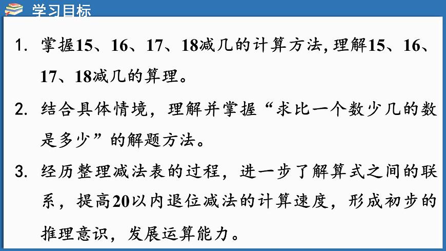 西師大版（2024）一年級(jí)下冊(cè)數(shù)學(xué)下冊(cè)--1.3 15、16、17、18減幾和20以內(nèi)的退位減法表（課件）第2頁(yè)