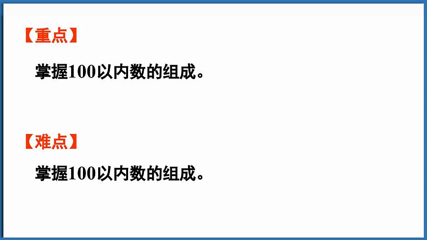 西師大版（2024）一年級(jí)下冊(cè)數(shù)學(xué)下冊(cè)--3.2 數(shù)的組成（課件）第3頁(yè)