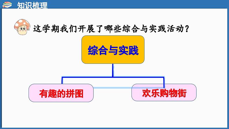 西师大版(2024)一年级下册数学下册--7.6 综合与实践(课件)第2页