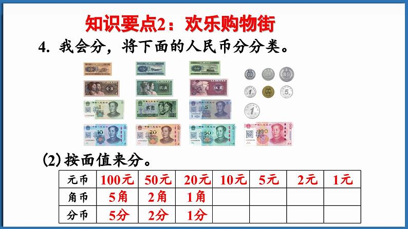 西师大版(2024)一年级下册数学下册--7.6 综合与实践(课件)第8页