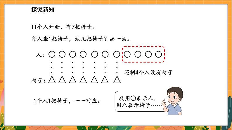 3.4 开会啦(课件)-2024-2025学年一年级下册数学北师大版第6页