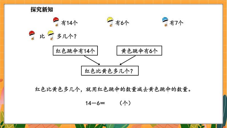 3.5 跳伞表演(1)(课件)-2024-2025学年一年级下册数学北师大版第7页