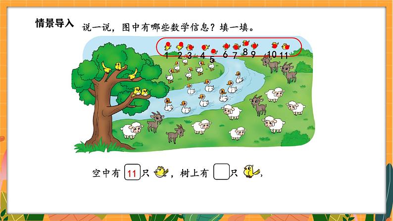3.7 美丽的田园(课件)-2024-2025学年一年级下册数学北师大版第4页