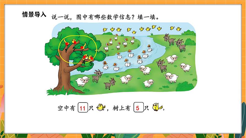 3.7 美丽的田园(课件)-2024-2025学年一年级下册数学北师大版第5页