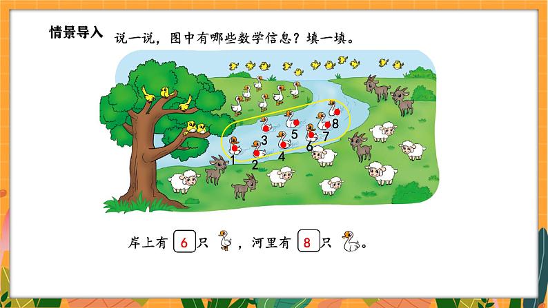 3.7 美丽的田园(课件)-2024-2025学年一年级下册数学北师大版第7页