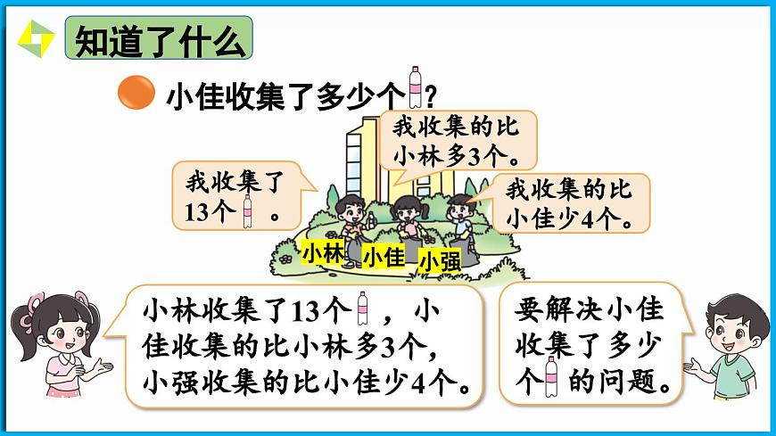 5.6 回收廢品（課件）-2024-2025學(xué)年一年級北師大版（2024）數(shù)學(xué)下冊第7頁