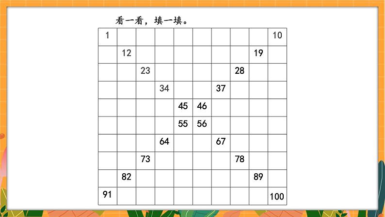 4.7 做个百数表(课件)-2024-2025学年一年级下册数学北师大版第5页