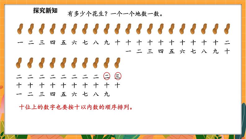 4.1 身边的数(课件)-2024-2025学年一年级下册数学北师大版第7页
