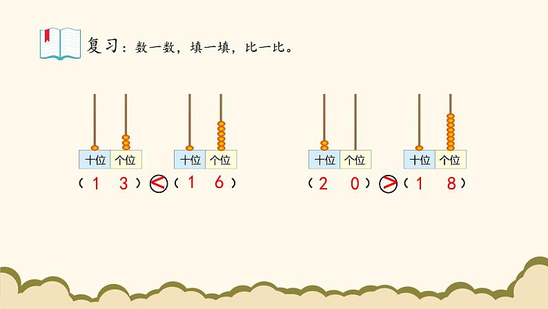 北师大版(2024)小学数学一年级下册1.3《搭积木》课件PPT第2页