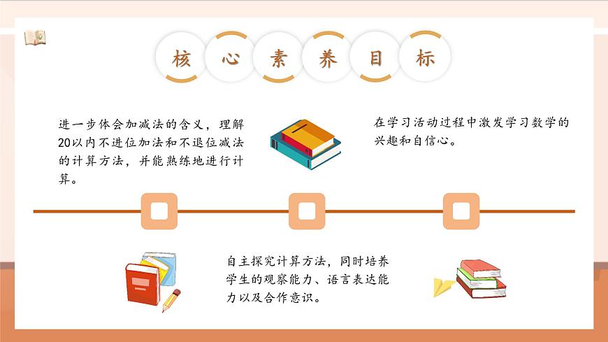 第一單元第3課時(shí) 搭積木（教學(xué)課件）第3頁