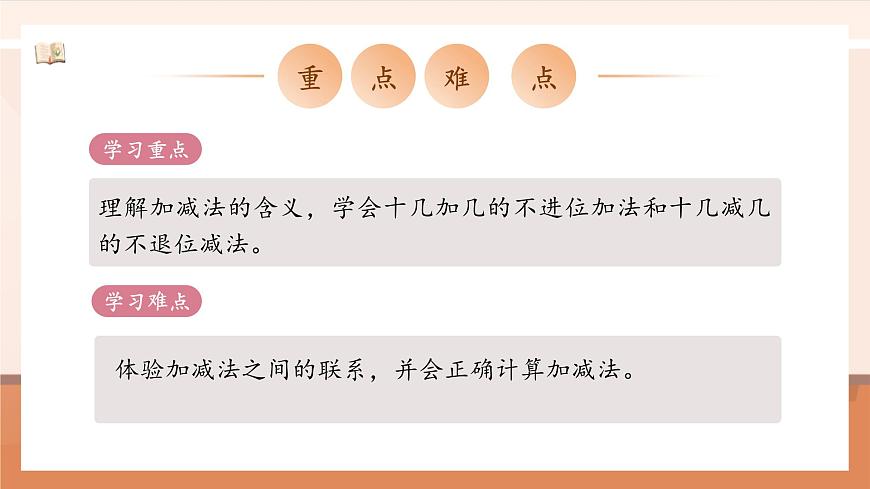 第一單元第3課時(shí) 搭積木（教學(xué)課件）第4頁