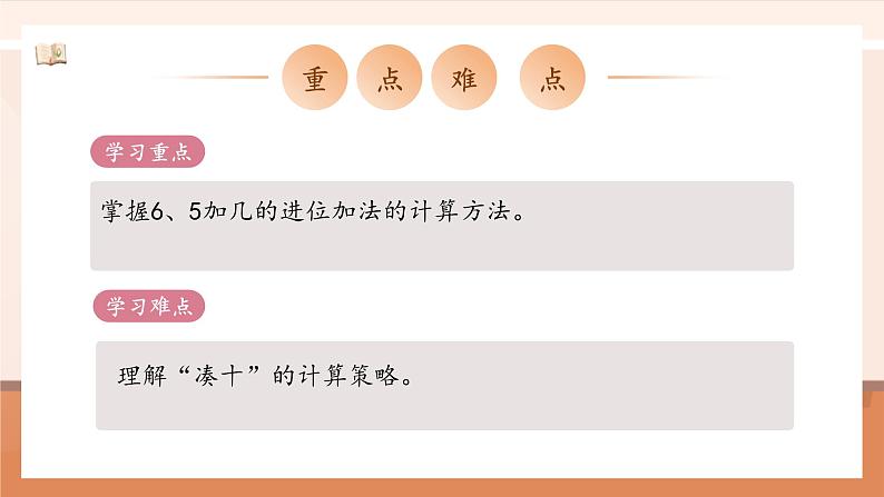 第一单元第5课时 一起做家务(教学课件)第4页