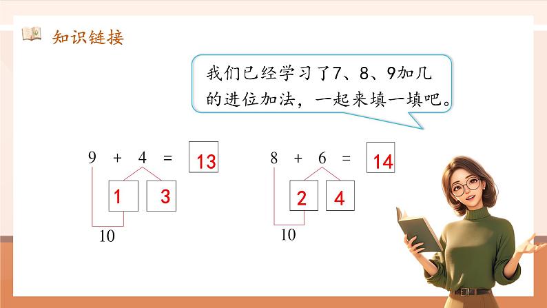 第一单元第5课时 一起做家务(教学课件)第5页