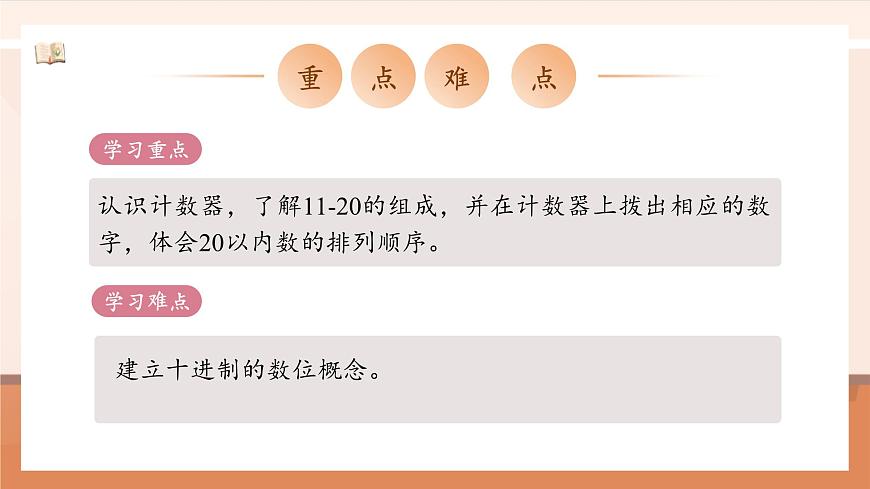 第一單元第2課時(shí) 古人計(jì)數(shù)（二）（教學(xué)課件）第4頁