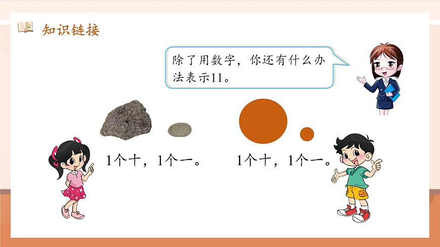 第一單元第2課時(shí) 古人計(jì)數(shù)（二）（教學(xué)課件）第5頁