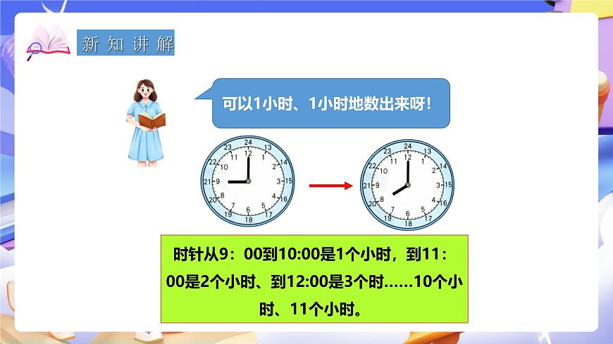 冀教版數(shù)學(xué)三年級下冊1.2《24時計時法（2）》（課件）第4頁