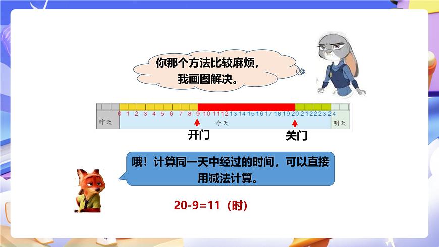 冀教版數(shù)學(xué)三年級下冊1.2《24時計時法（2）》（課件）第5頁