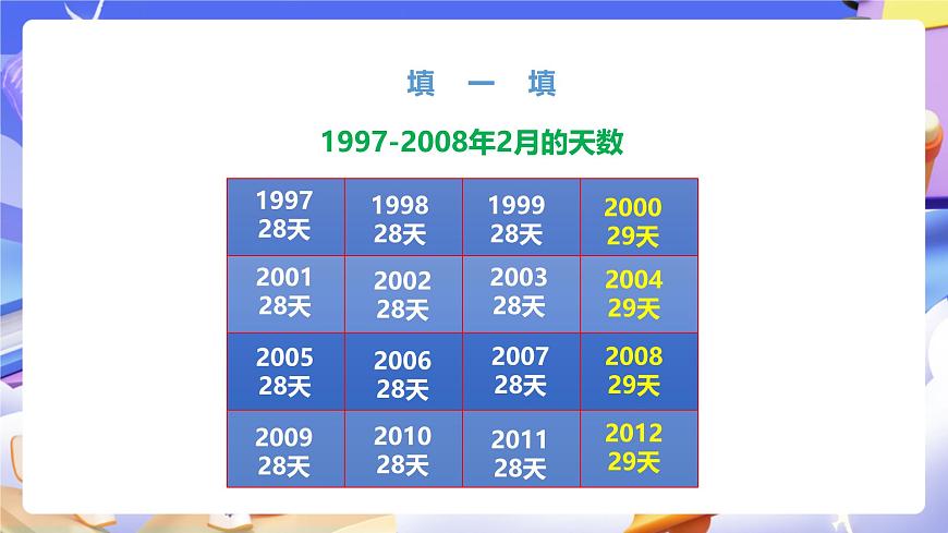 冀教版數(shù)學三年級下冊1.4《認識年月日2》（課件）第6頁
