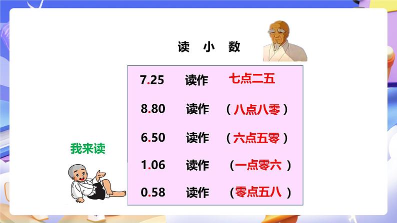 冀教版数学三年级下册三下6.1《认识小数1》(课件)第8页