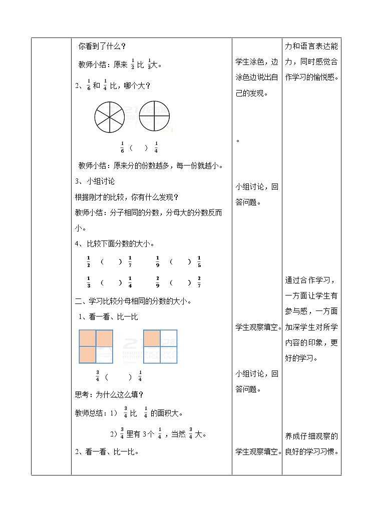 冀教版数学三年级下册三下8.3《比较分数的大小》(教学设计)第2页