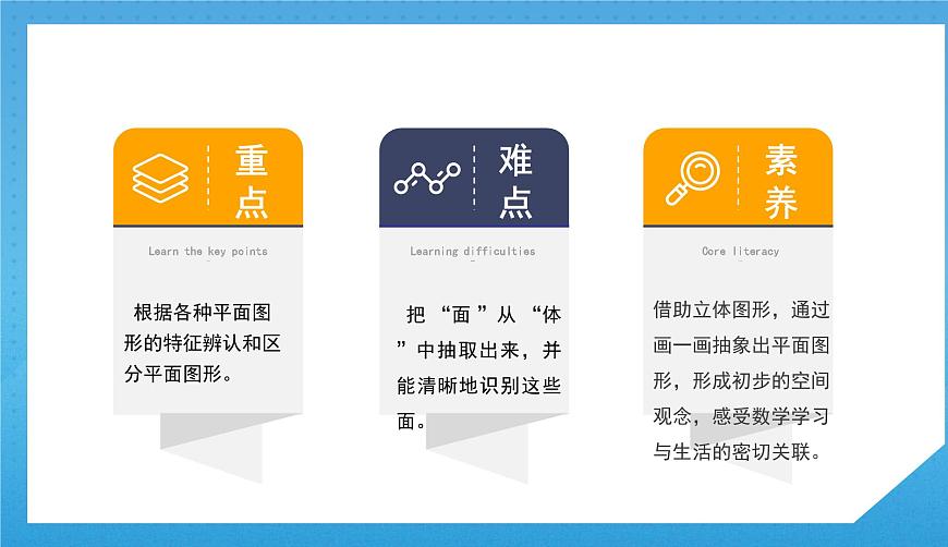 人教版小學數(shù)學一年級下冊《認識平面圖形》課件第3頁