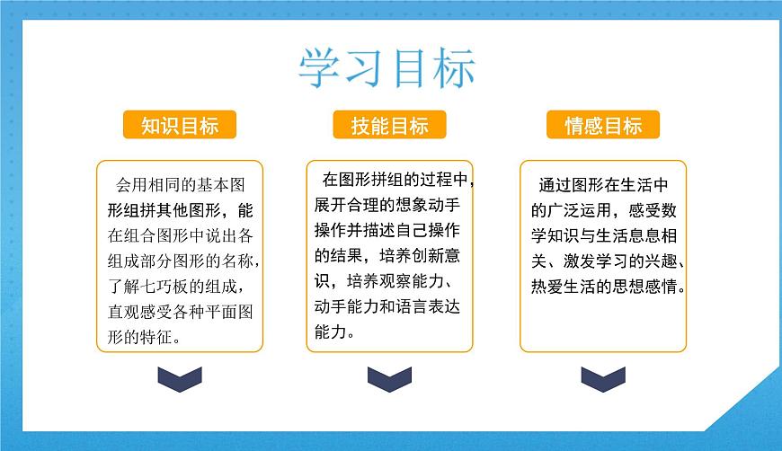 人教版小學(xué)數(shù)學(xué)一年級(jí)下冊(cè)《平面圖形的拼組》課件第2頁(yè)