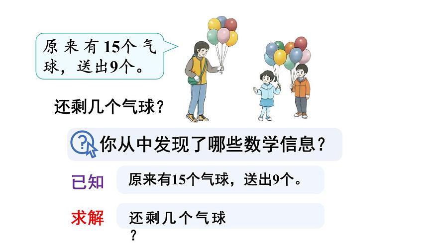 小學數學新人教版一年級下冊第二單元第一課時 十幾減9教學課件2025春第5頁