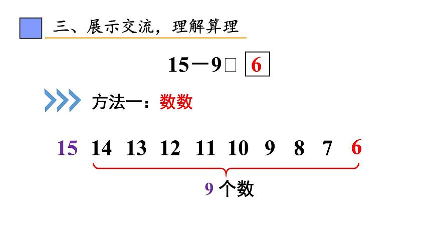小學數學新人教版一年級下冊第二單元第一課時 十幾減9教學課件2025春第7頁