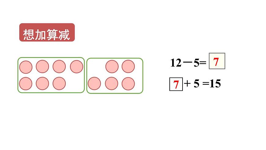 小學(xué)數(shù)學(xué)新人教版一年級(jí)下冊(cè)第二單元第六課時(shí) 十幾減5、4、3、2教學(xué)課件2025春第6頁