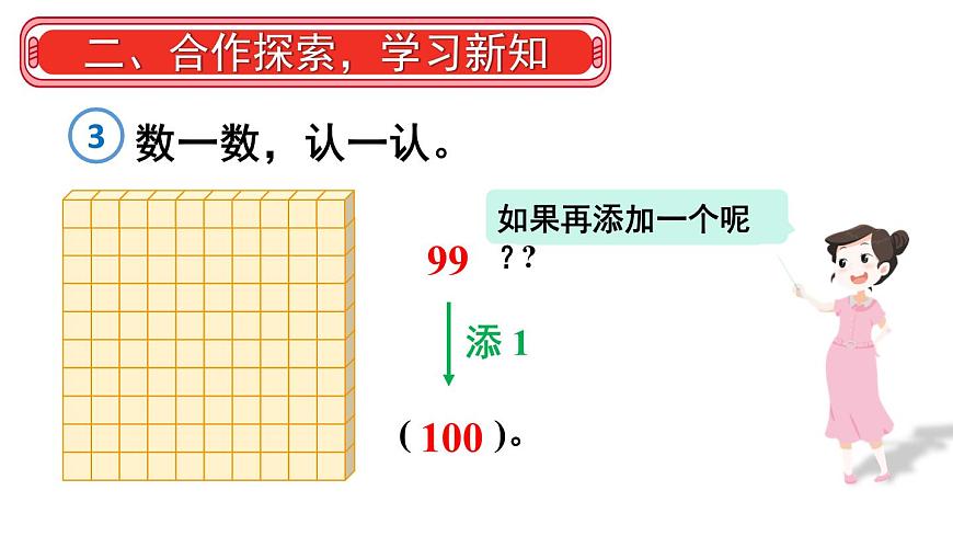 小學(xué)數(shù)學(xué)新人教版一年級(jí)下冊(cè)第三單元第三課時(shí) 認(rèn)識(shí)100教學(xué)課件2025春第4頁(yè)