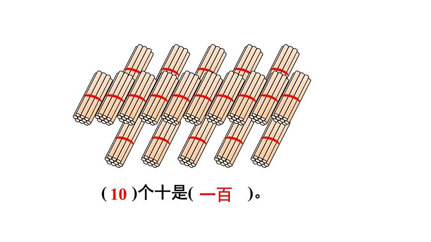 小學(xué)數(shù)學(xué)新人教版一年級(jí)下冊(cè)第三單元第三課時(shí) 認(rèn)識(shí)100教學(xué)課件2025春第5頁(yè)