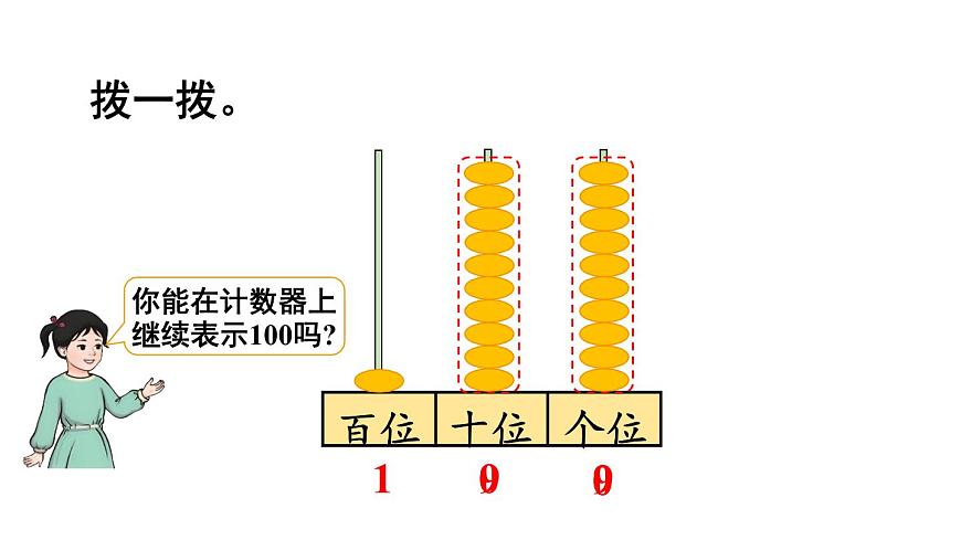 小學(xué)數(shù)學(xué)新人教版一年級(jí)下冊(cè)第三單元第三課時(shí) 認(rèn)識(shí)100教學(xué)課件2025春第6頁(yè)