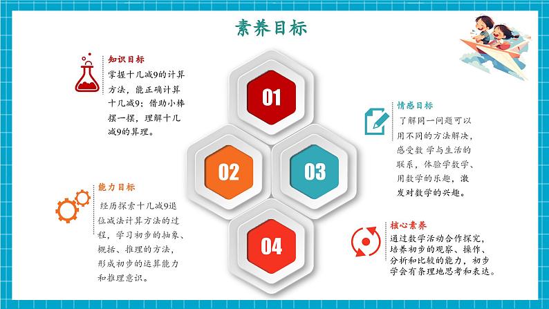 第二单元第1课时 十几减9(教学课件)第3页