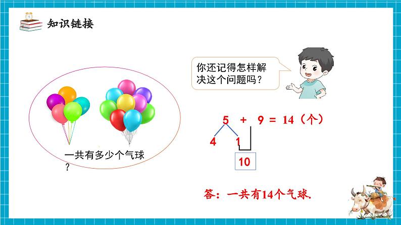 第二单元第1课时 十几减9(教学课件)第7页