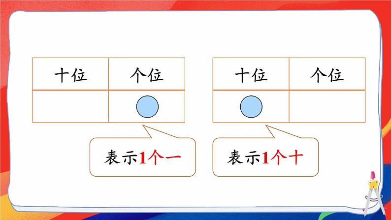 三 100以内数的认识 摆一摆,想一想课件2024-2025人教版一年级数学下册第3页