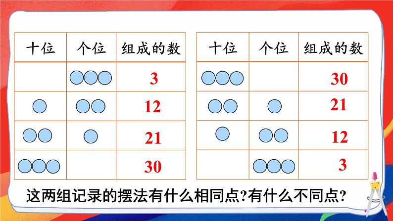 三 100以内数的认识 摆一摆,想一想课件2024-2025人教版一年级数学下册第7页