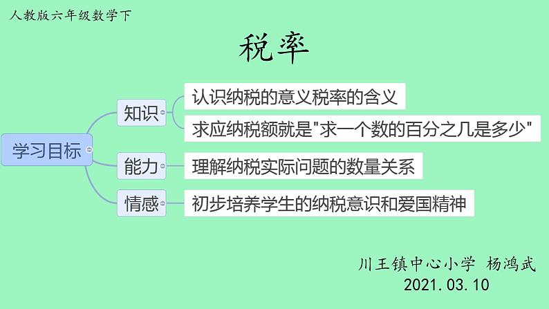 税率(课件)-2024-2025学年六年级下册数学人教版第3页