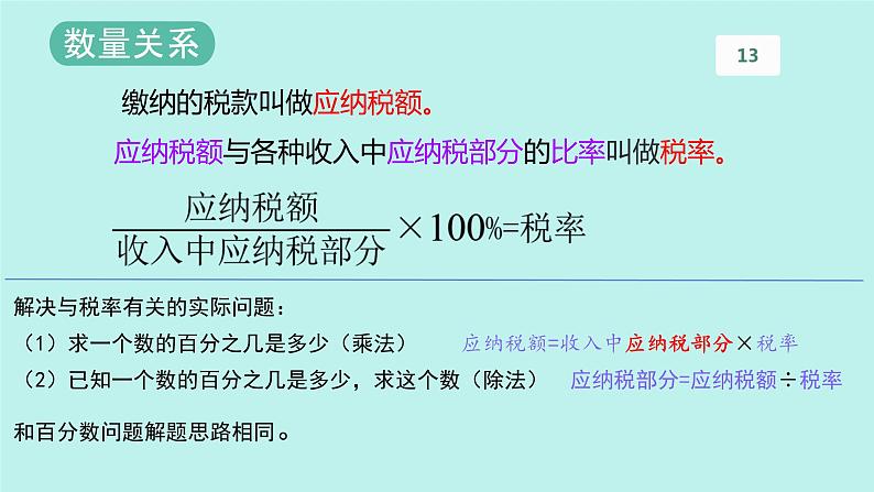 税率(课件)-2024-2025学年六年级下册数学人教版第5页