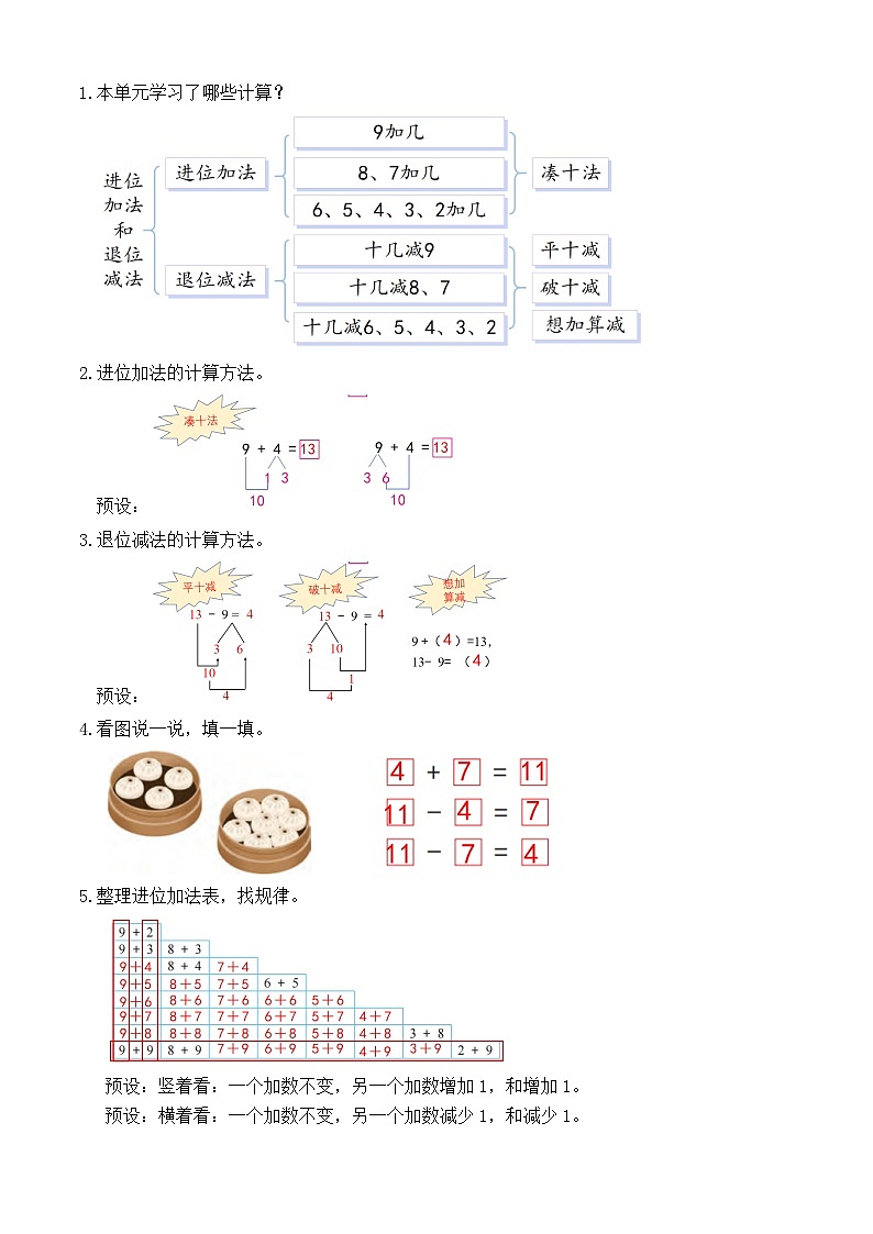 【备课无忧】苏教版数学一年级下册-1.6 整理和复习(教学设计)第2页