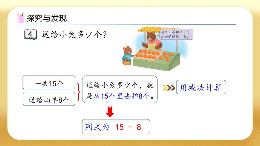 【備課無憂】蘇教版數(shù)學一年級下冊-1.4 十幾減8、7（教學課件）第7頁