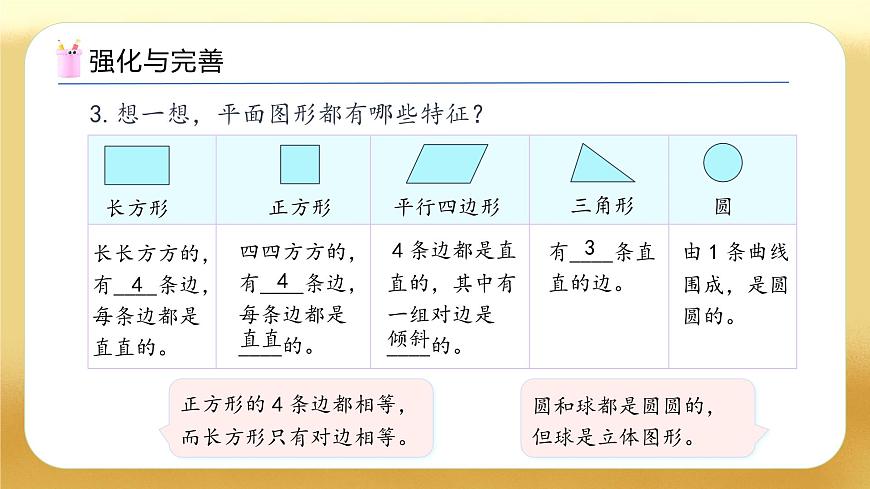 【備課無憂】人教版數(shù)學(xué)一年級下冊-1.4 整理和復(fù)習(xí)（教學(xué)課件）第8頁